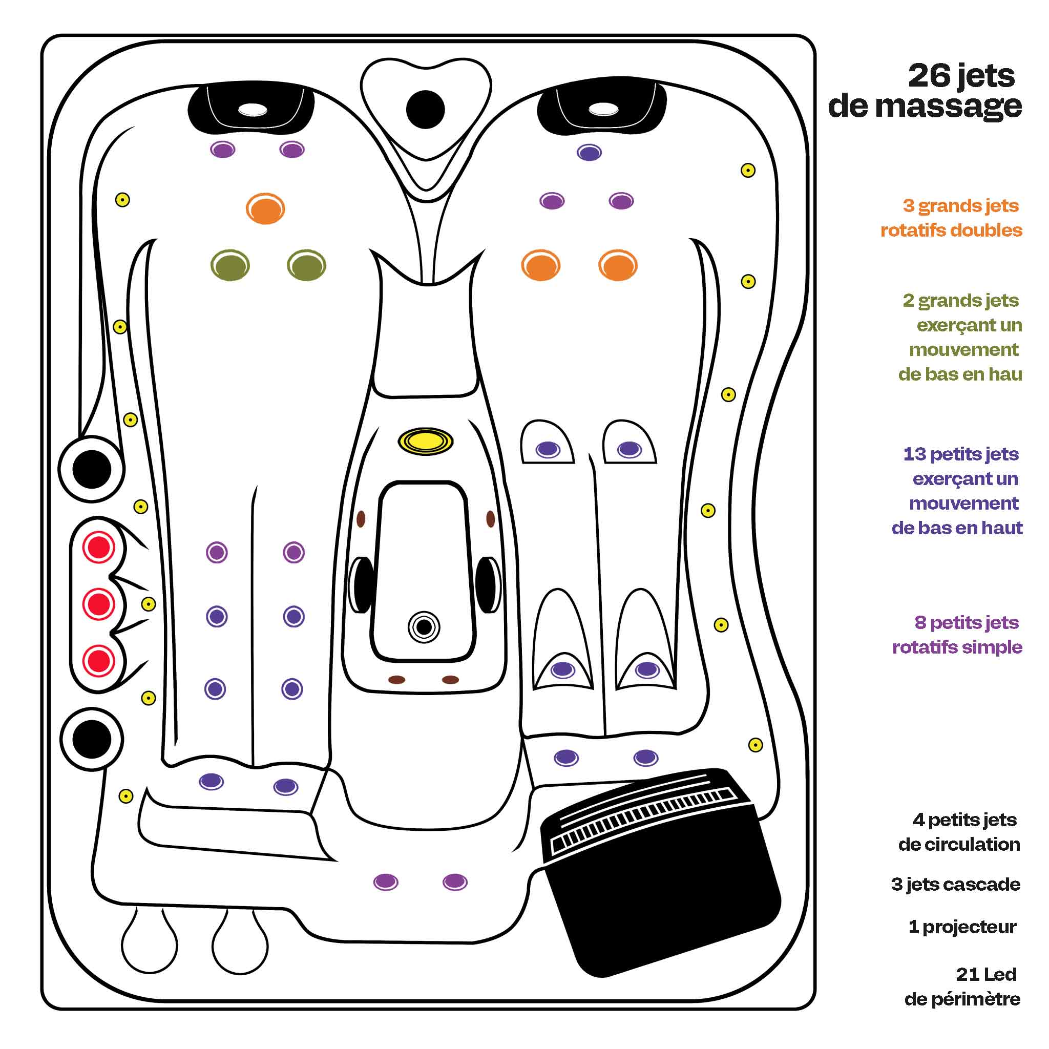 Spa 3 places Etna compact & massages puissants schéma