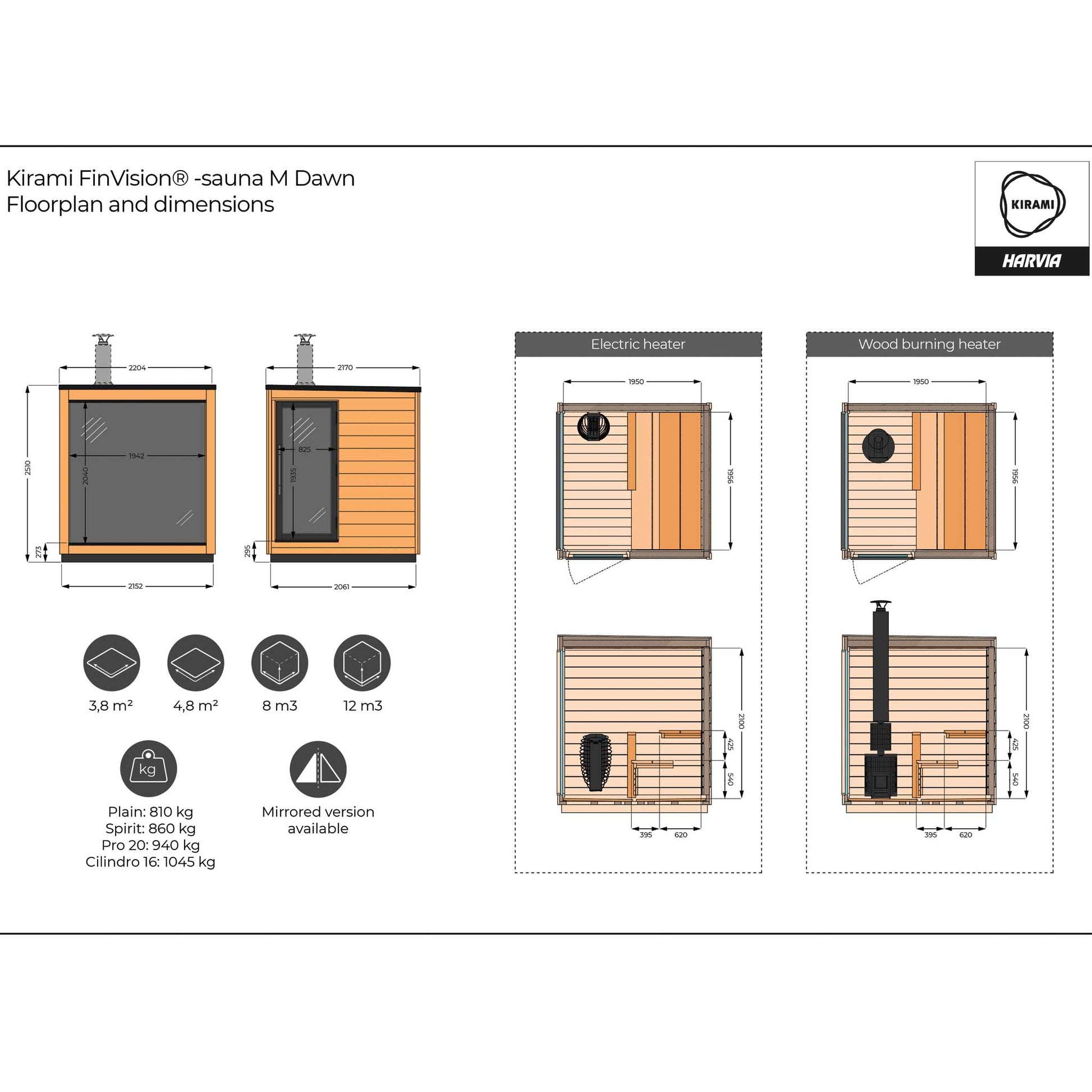 documentation Sauna Finvision Dawn porte gauche design