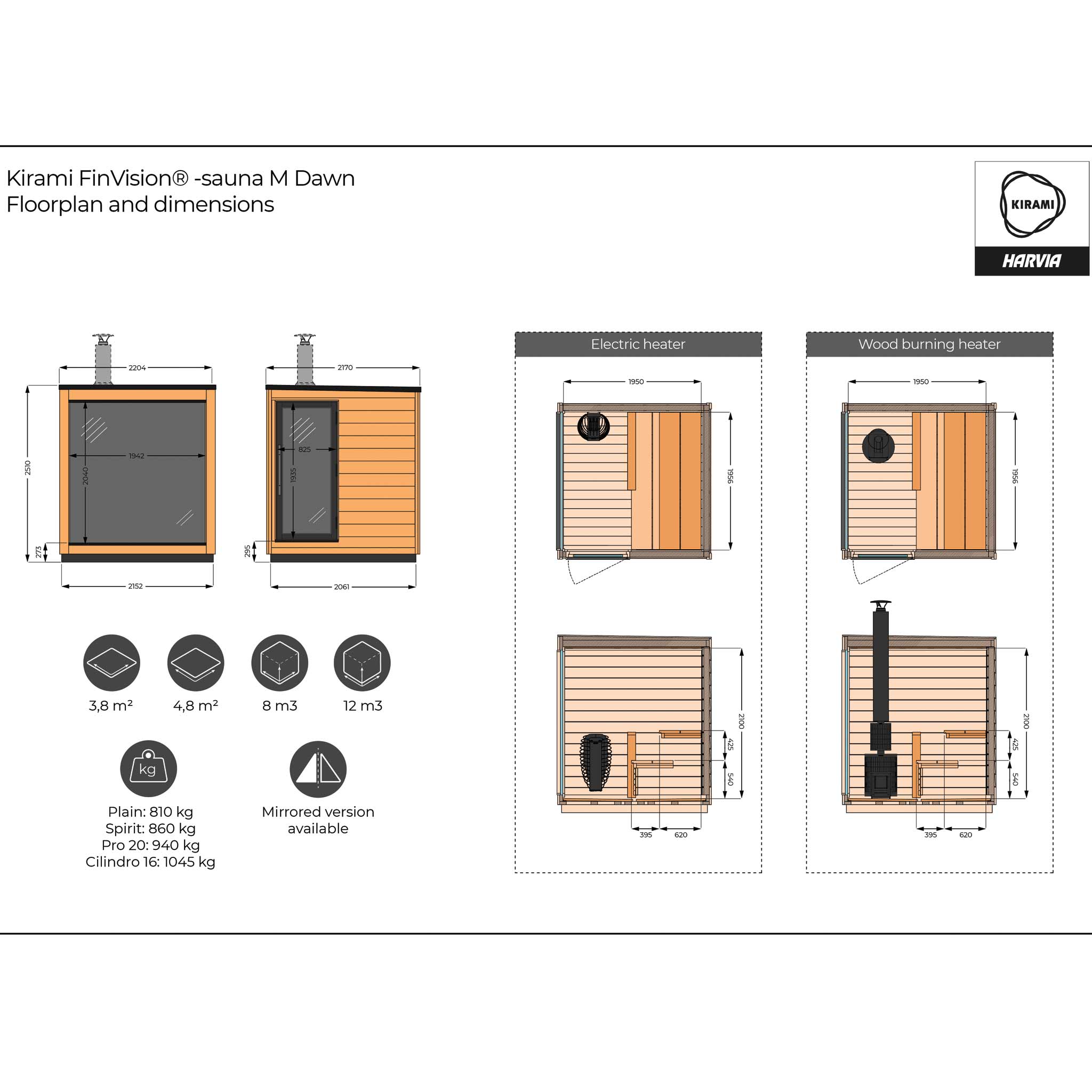 documentation Sauna Finvision Dawn porte gauche design