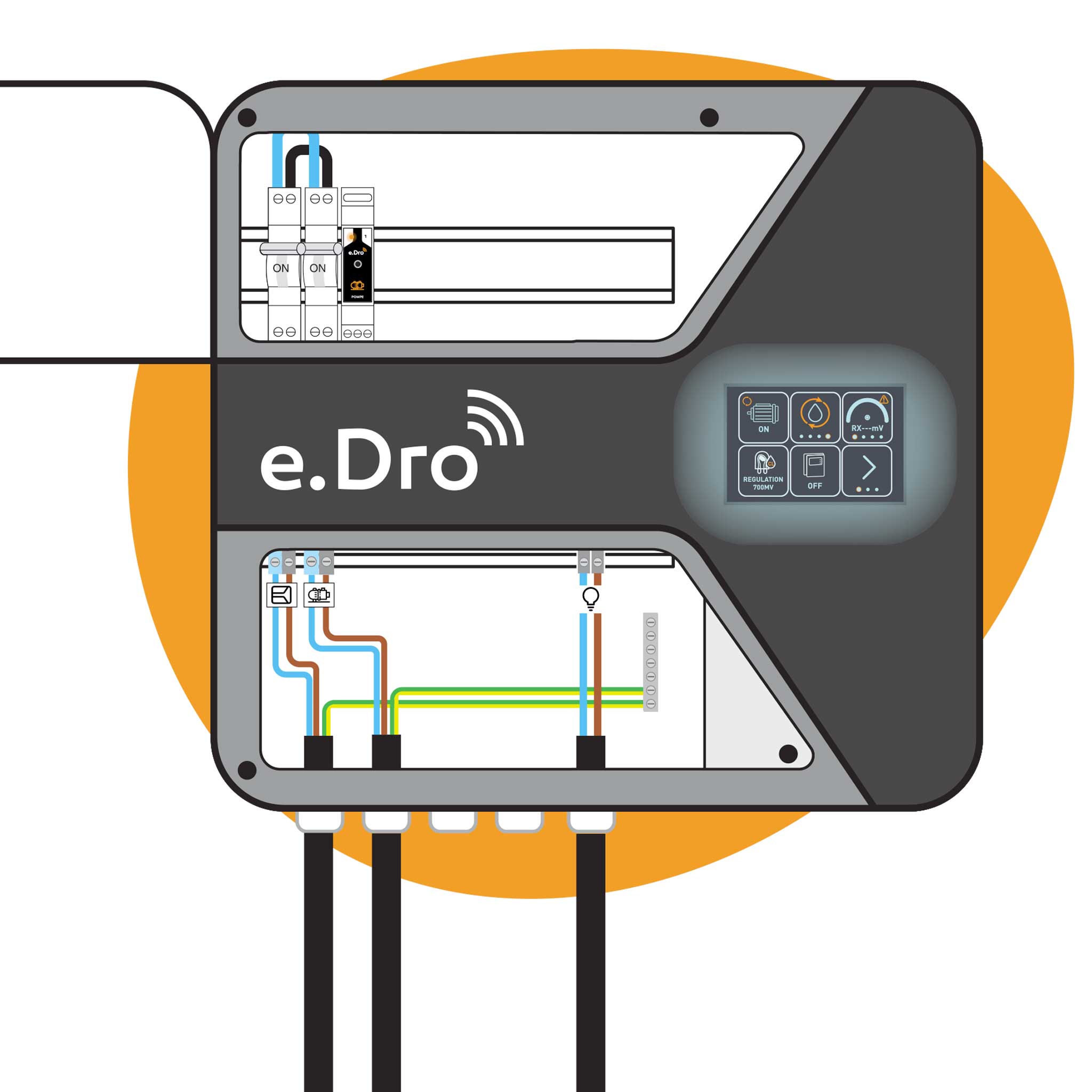 Le coffret électrique e.Dro