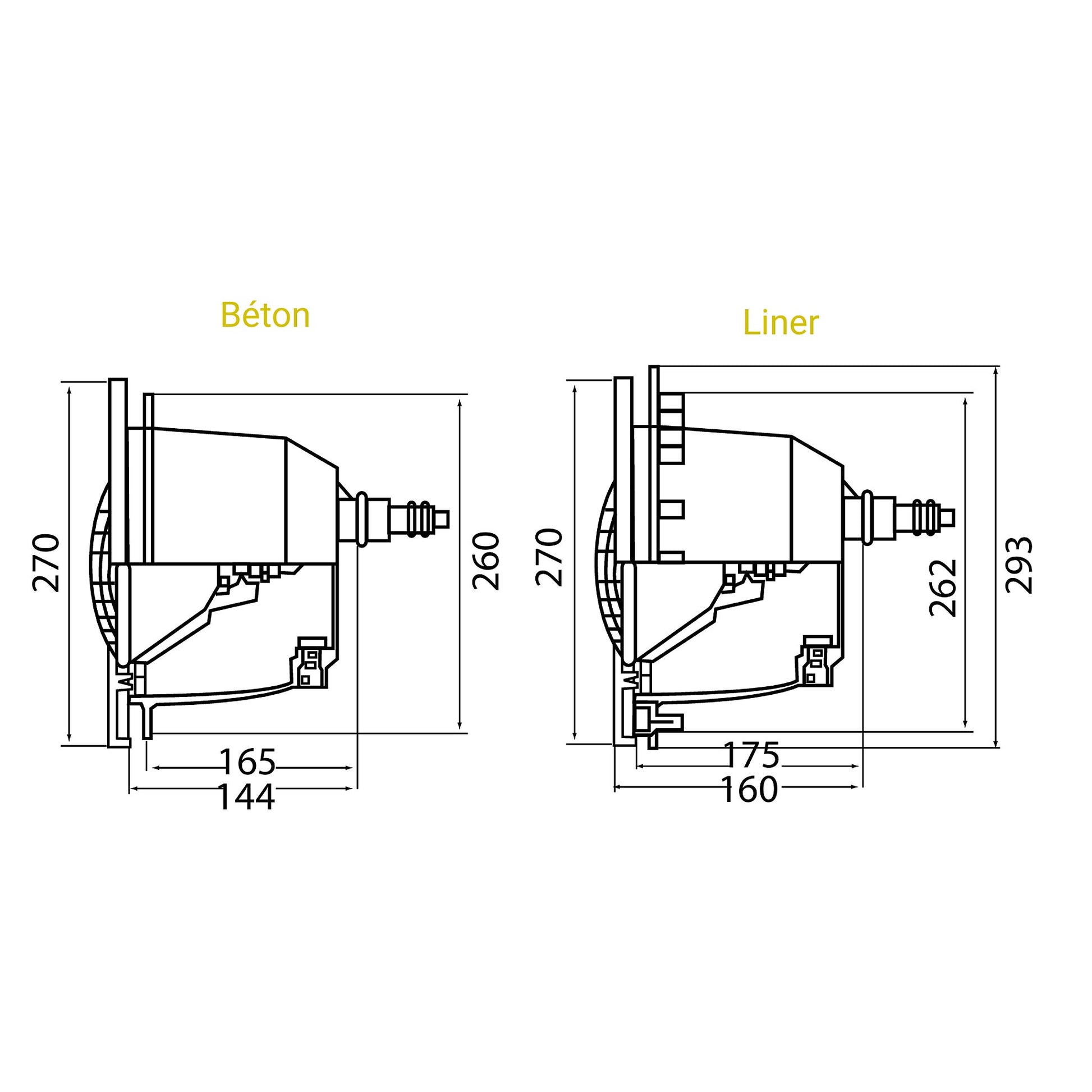 Projecteur LED avec niche Hayward ColorLogic® plan 