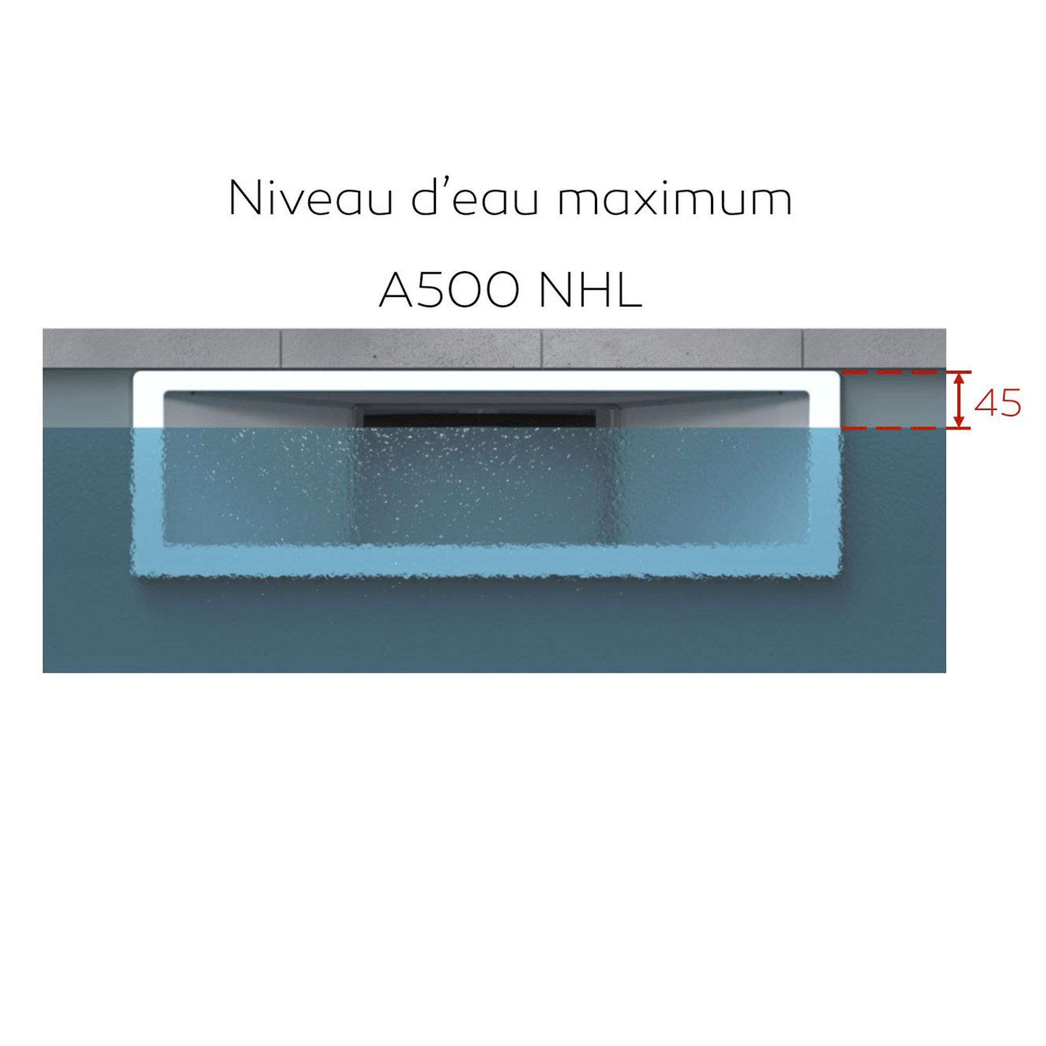 Skimmer ACIS A500 NHL design pour piscine béton et liner dessin