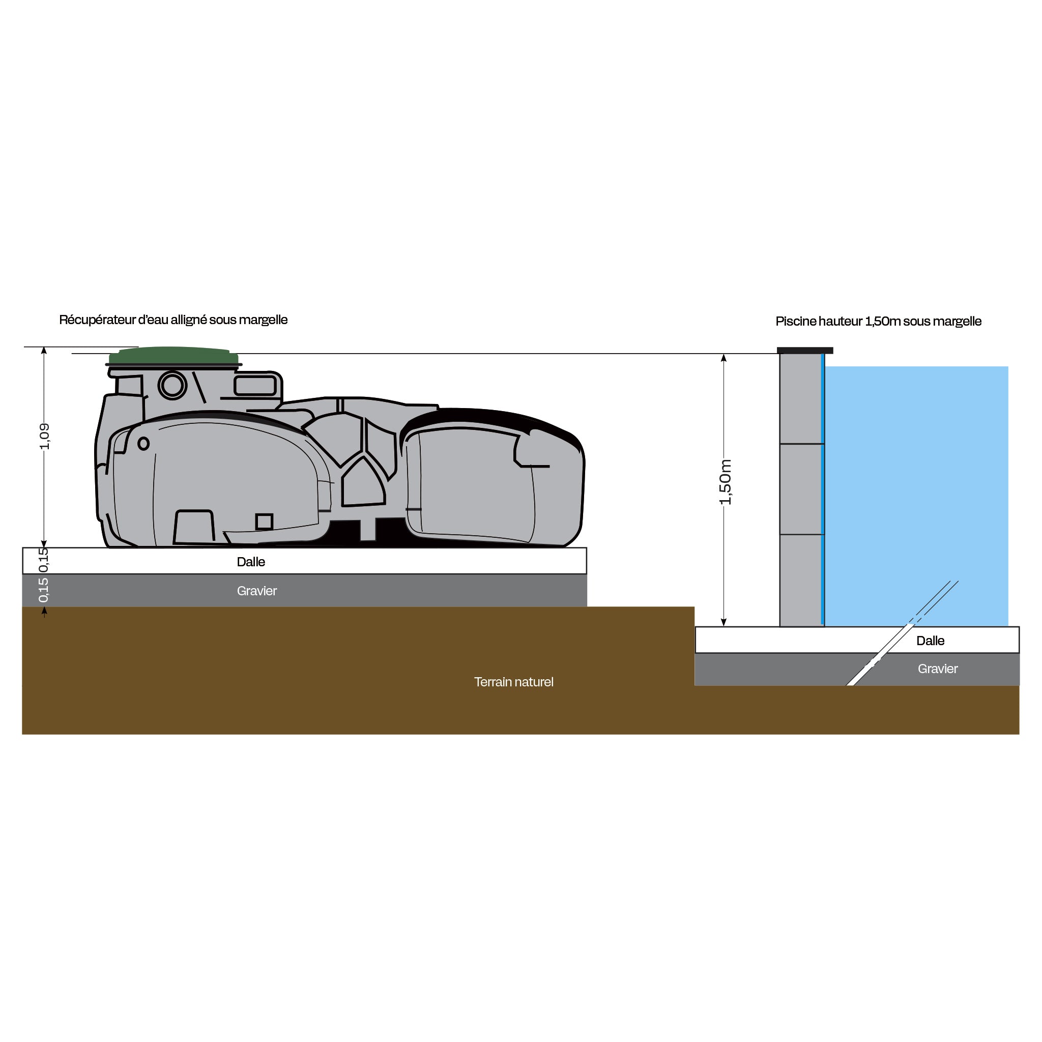 schéma Cuve de stockage extra plate 5300 L – Waterbox
