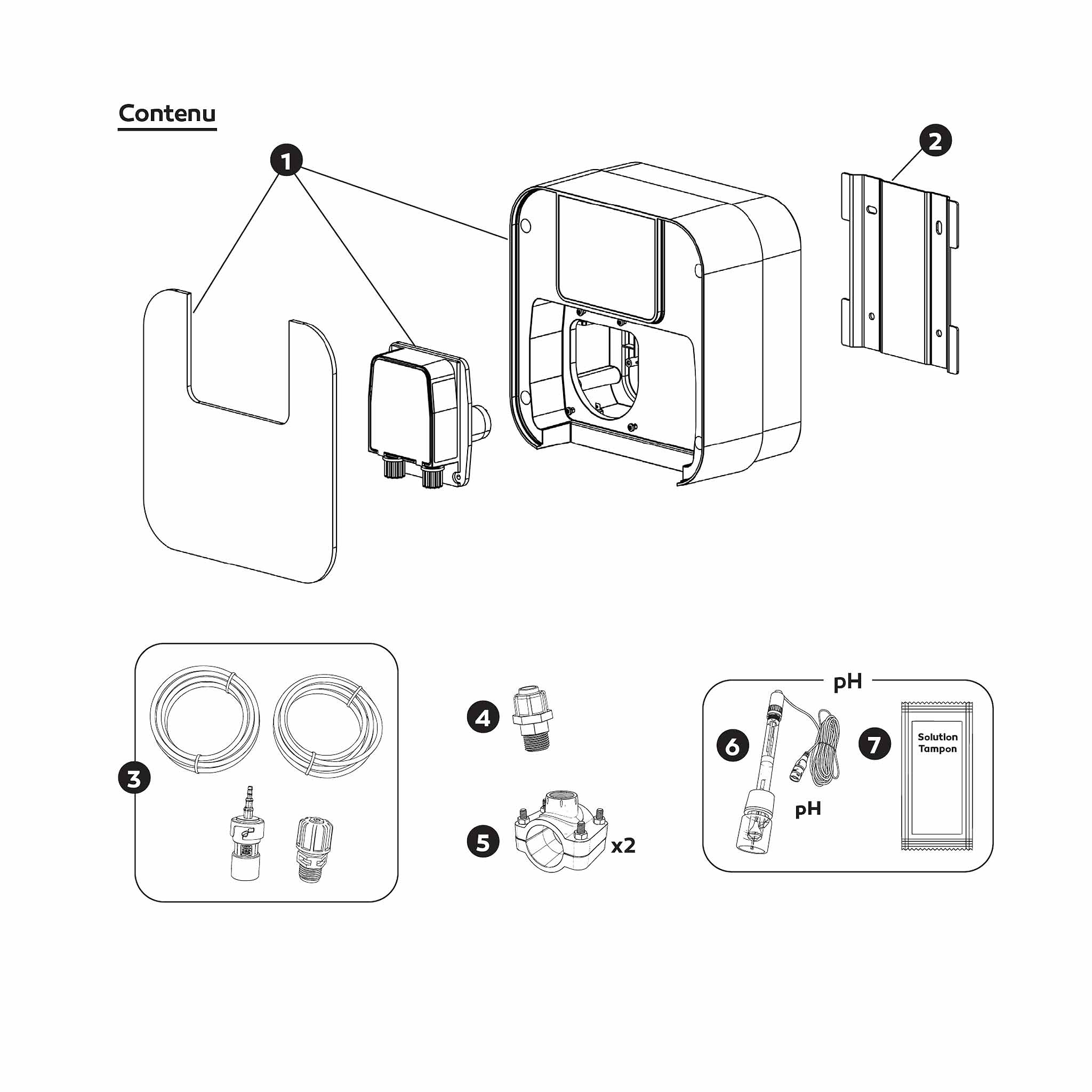 Régulateur Vision PHe waterbox