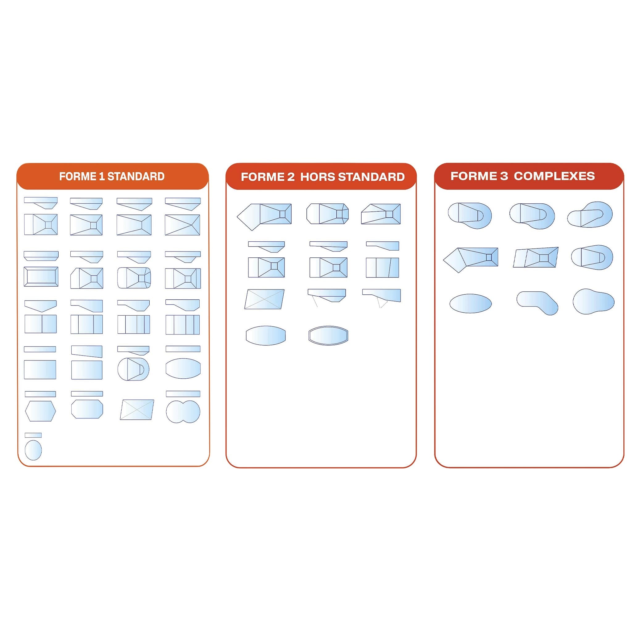 Formes piscines pour bâche 