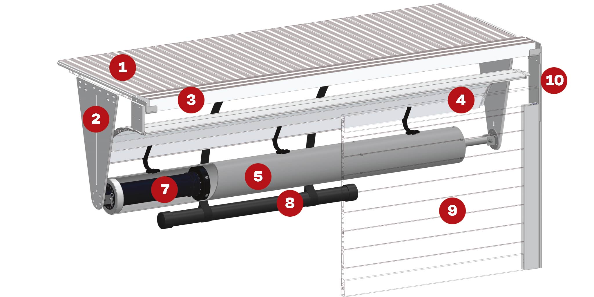 plan Volet piscine Pool Success AFC électronique | Sécurité & confort